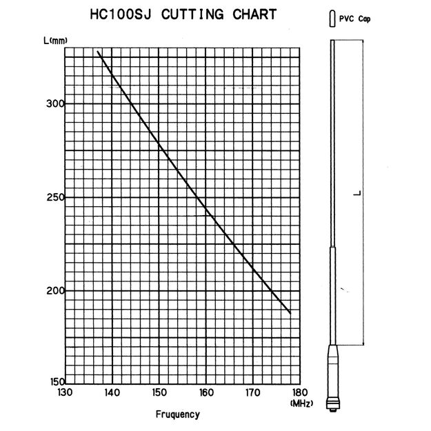 Diamond HC100SJ VHF SMA-F 40cm