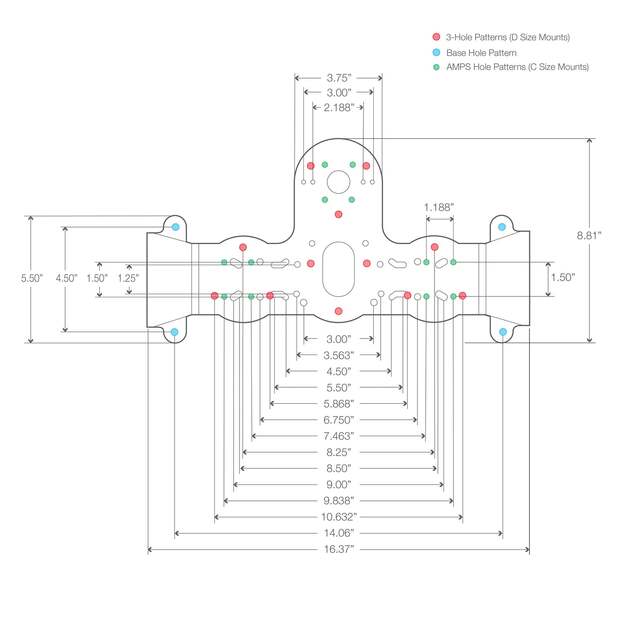 RAM-FF1U tvirtinimas jūrinei elektronikai 4